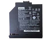 LENOVO L15S2P01 Akku